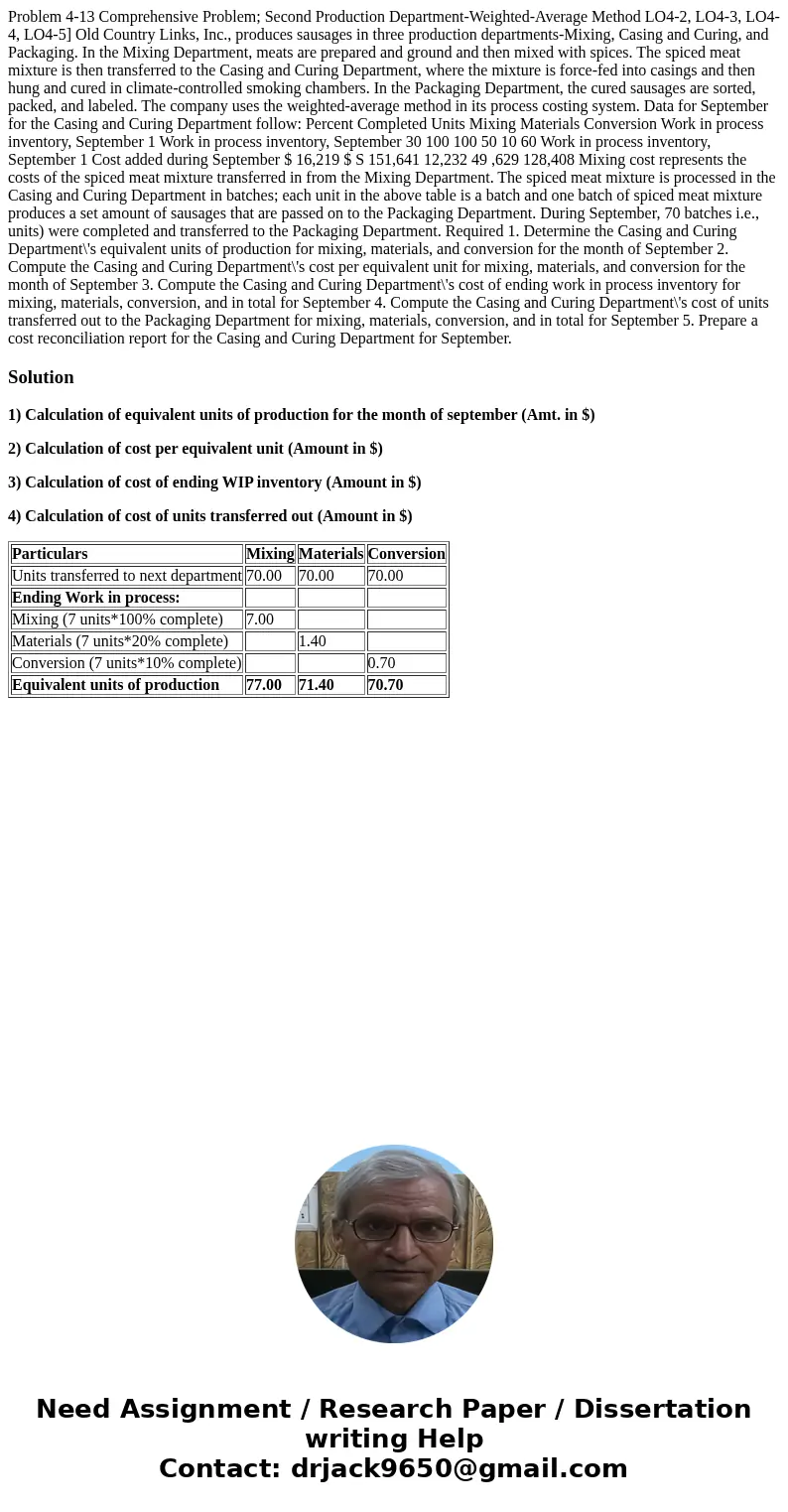  Problem 4-13 Comprehensive Problem; Second Production Department-Weighted-Average Method LO4-2, LO4-3, LO4-4, LO4-5] Old Country Links, Inc., produces sausages