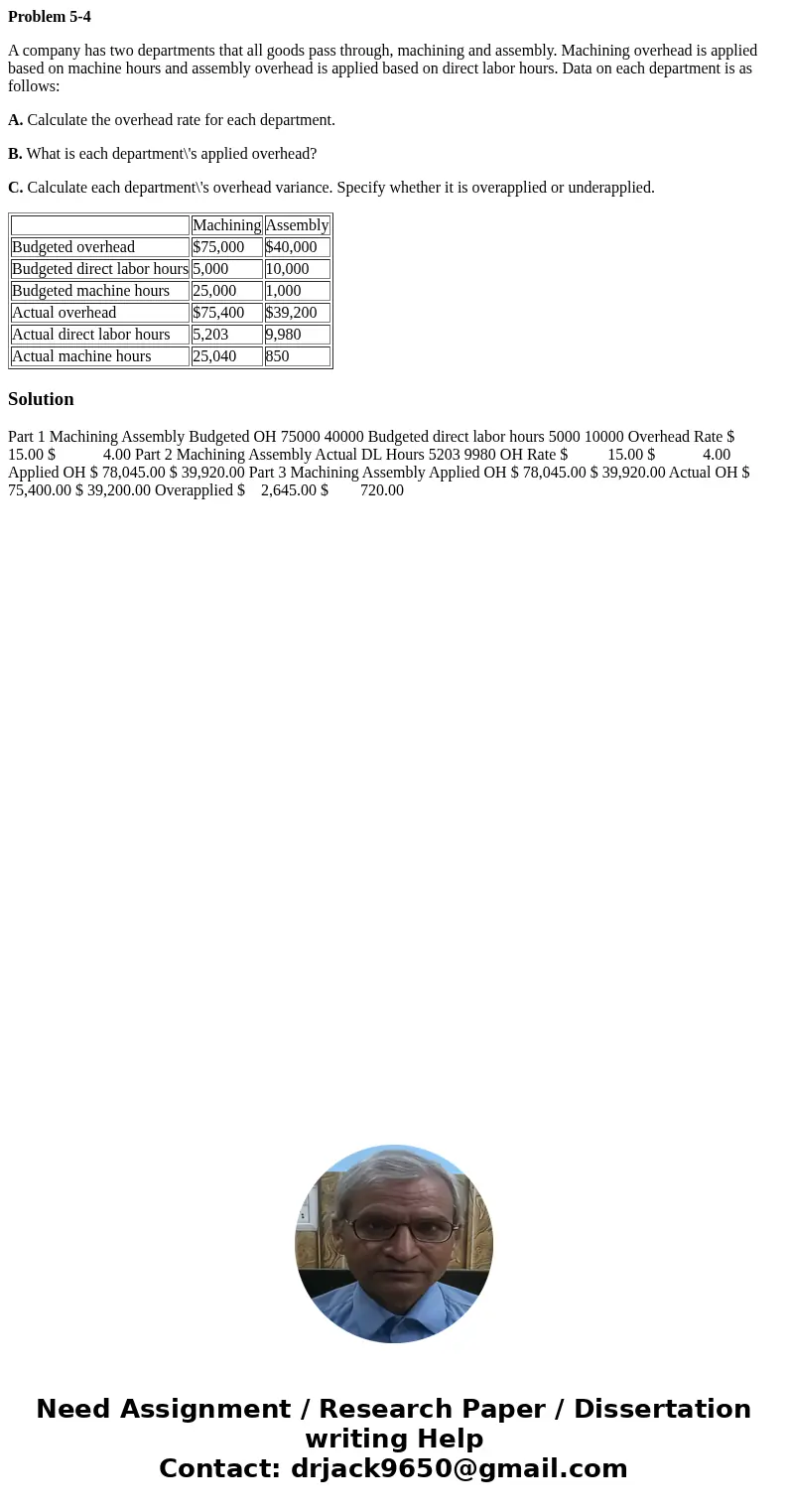 Problem 5-4 A company has two departments that all goods pass through, machining and assembly. Machining overhead is applied based on machine hours and assembly Problem 5-4 A company has two departments that all goods pass through, machining and assembly. Machining overhead is applied based on machine hours and assembly