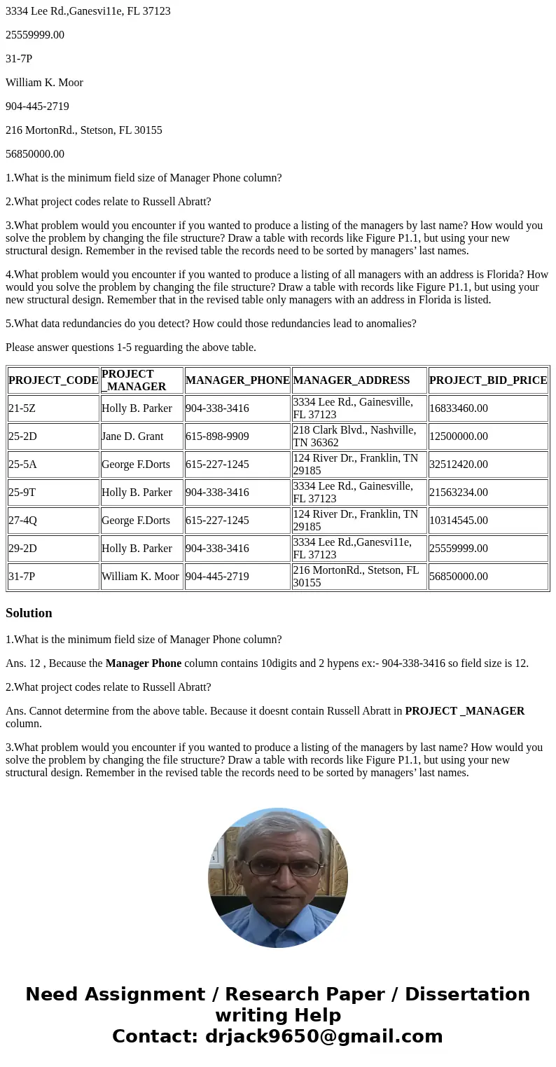 PROJECT_CODE PROJECT _MANAGER MANAGER_PHONE MANAGER_ADDRESS PROJECT_BID_PRICE 21-5Z Holly B. Parker 904-338-3416 3334 Lee Rd., Gainesville, FL 37123 16833460.00 PROJECT_CODE PROJECT _MANAGER MANAGER_PHONE MANAGER_ADDRESS PROJECT_BID_PRICE 21-5Z Holly B. Parker 904-338-3416 3334 Lee Rd., Gainesville, FL 37123 16833460.00