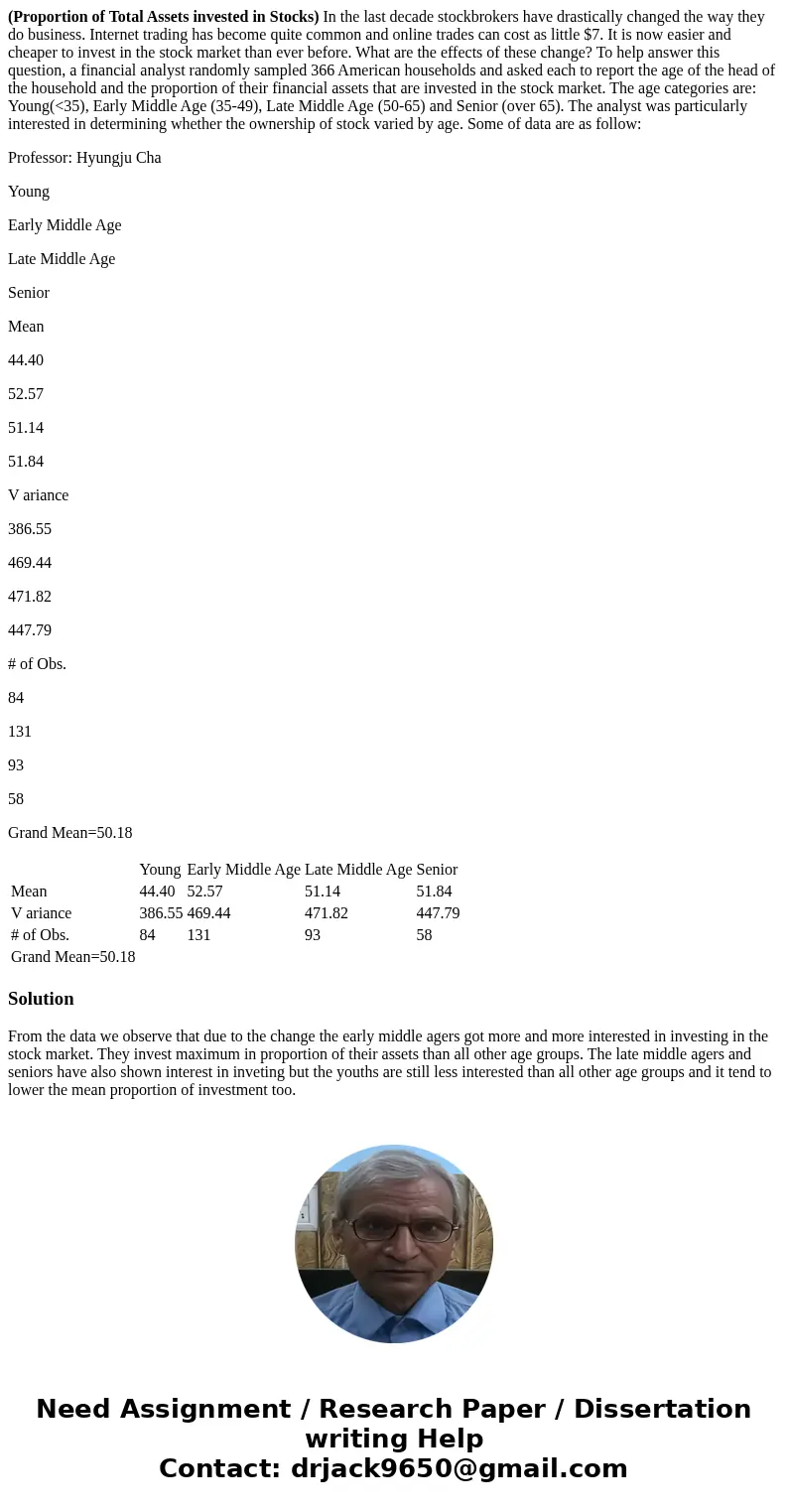 (Proportion of Total Assets invested in Stocks) In the last decade stockbrokers have drastically changed the way they do business. Internet trading has become q