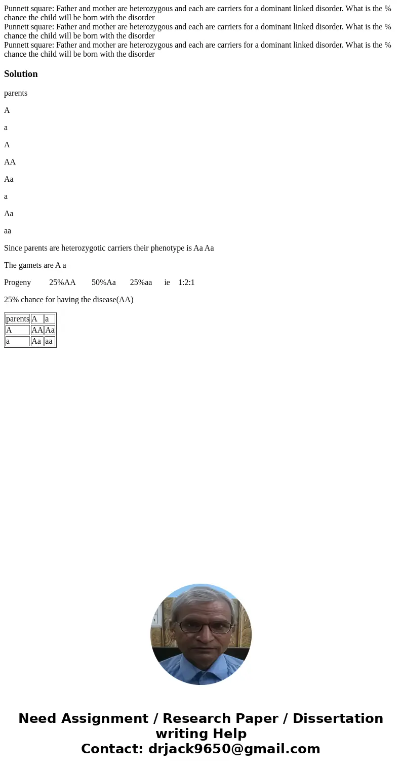 Punnett square: Father and mother are heterozygous and each are carriers for a dominant linked disorder. What is the % chance the child will be born with the d  Punnett square: Father and mother are heterozygous and each are carriers for a dominant linked disorder. What is the % chance the child will be born with the d