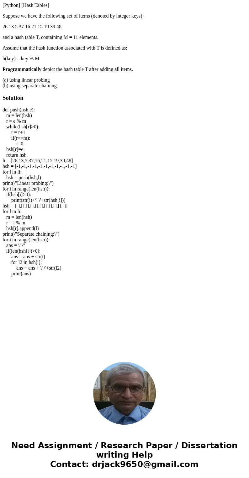 [Python] [Hash Tables] Suppose we have the following set of items (denoted by integer keys): 26 13 5 37 16 21 15 19 39 48 and a hash table T, containing M = 11 