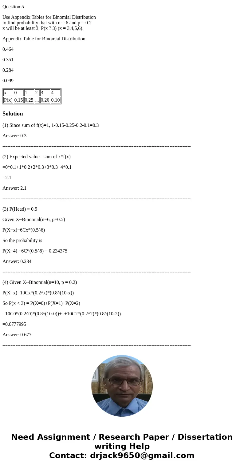 Question 1 Use rules for Discrete Probability Distribution to find missing value in this table: 0.30 0.25 0.20 0.15 1 points Question 2 Find Expected Value for 