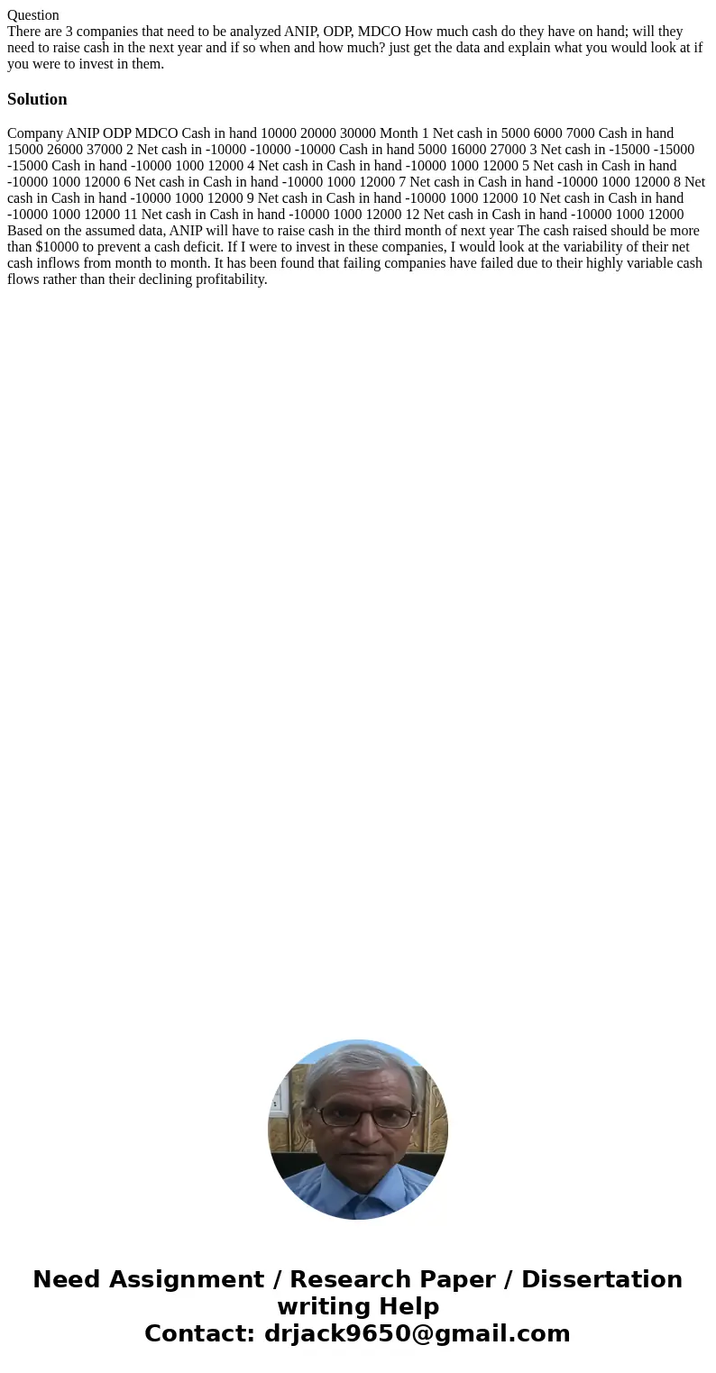 Question There are 3 companies that need to be analyzed ANIP, ODP, MDCO How much cash do they have on hand; will they need to raise cash in the next year and if Question There are 3 companies that need to be analyzed ANIP, ODP, MDCO How much cash do they have on hand; will they need to raise cash in the next year and if