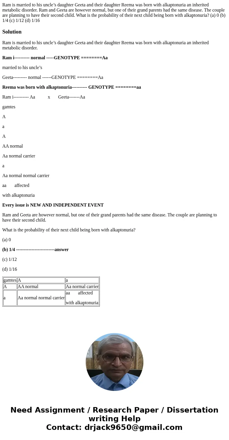 Ram is married to his uncle’s daughter Geeta and their daughter Reema was born with alkaptonuria an inherited metabolic disorder. Ram and Geeta are however norm