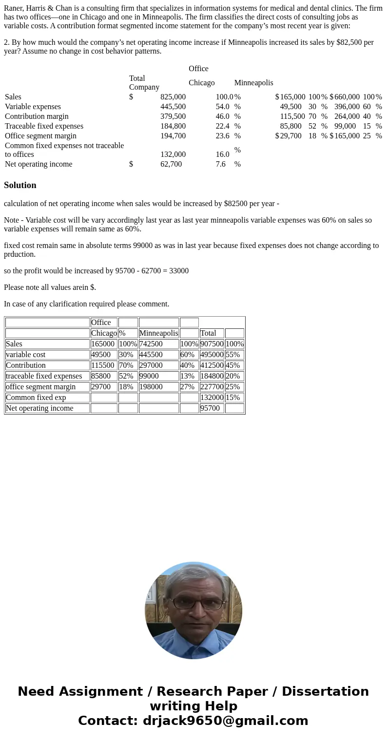 Raner, Harris & Chan is a consulting firm that specializes in information systems for medical and dental clinics. The firm has two offices—one in Chicago an