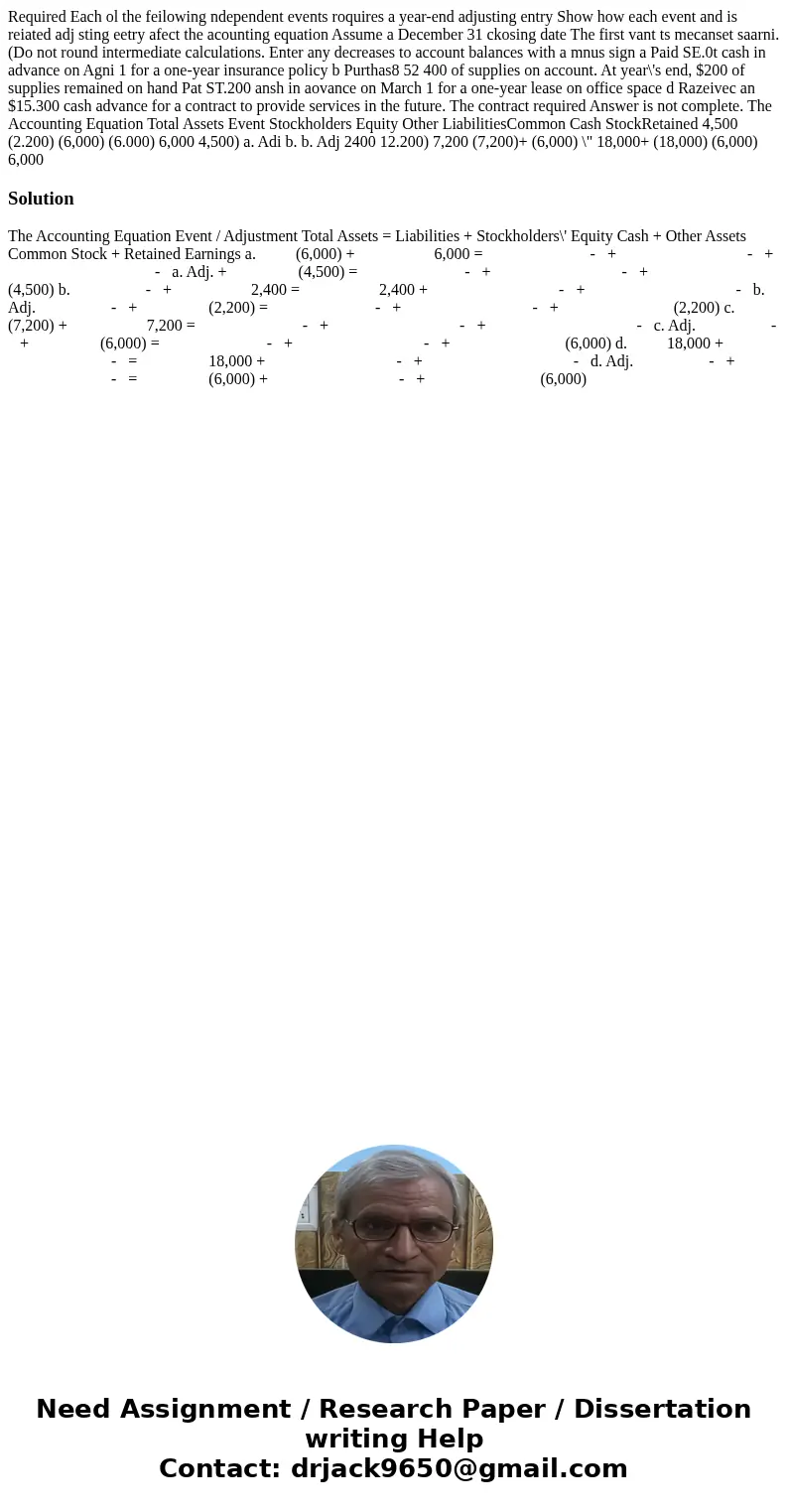  Required Each ol the feilowing ndependent events roquires a year-end adjusting entry Show how each event and is reiated adj sting eetry afect the acounting equ