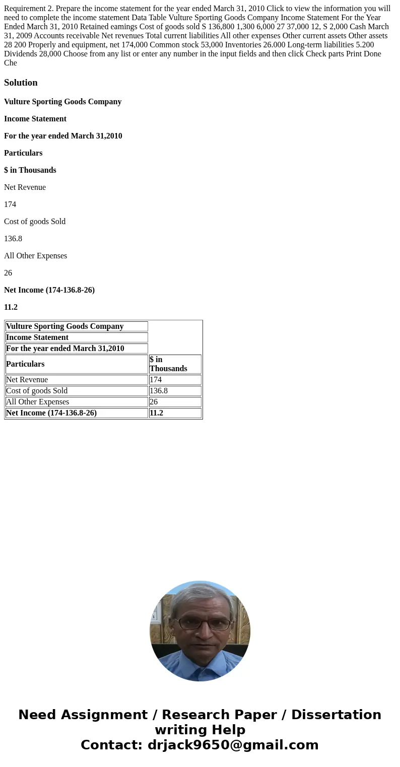  Requirement 2. Prepare the income statement for the year ended March 31, 2010 Click to view the information you will need to complete the income statement Data