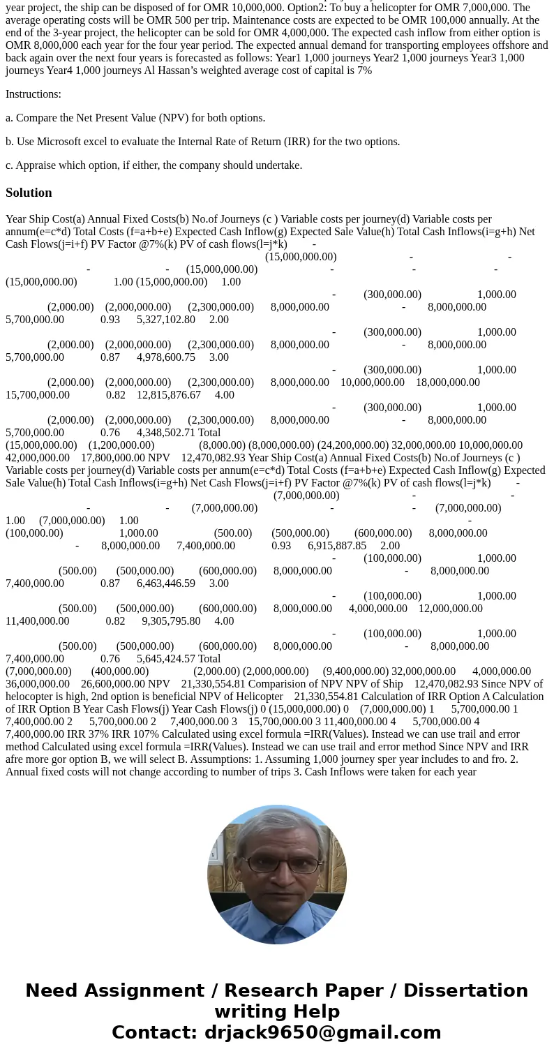 Section 2. Question 1 Al Hassan Engineering has won a tender to build an oil field in the Sea of Oman. In order to transport the workers to the site, Al Hassan 