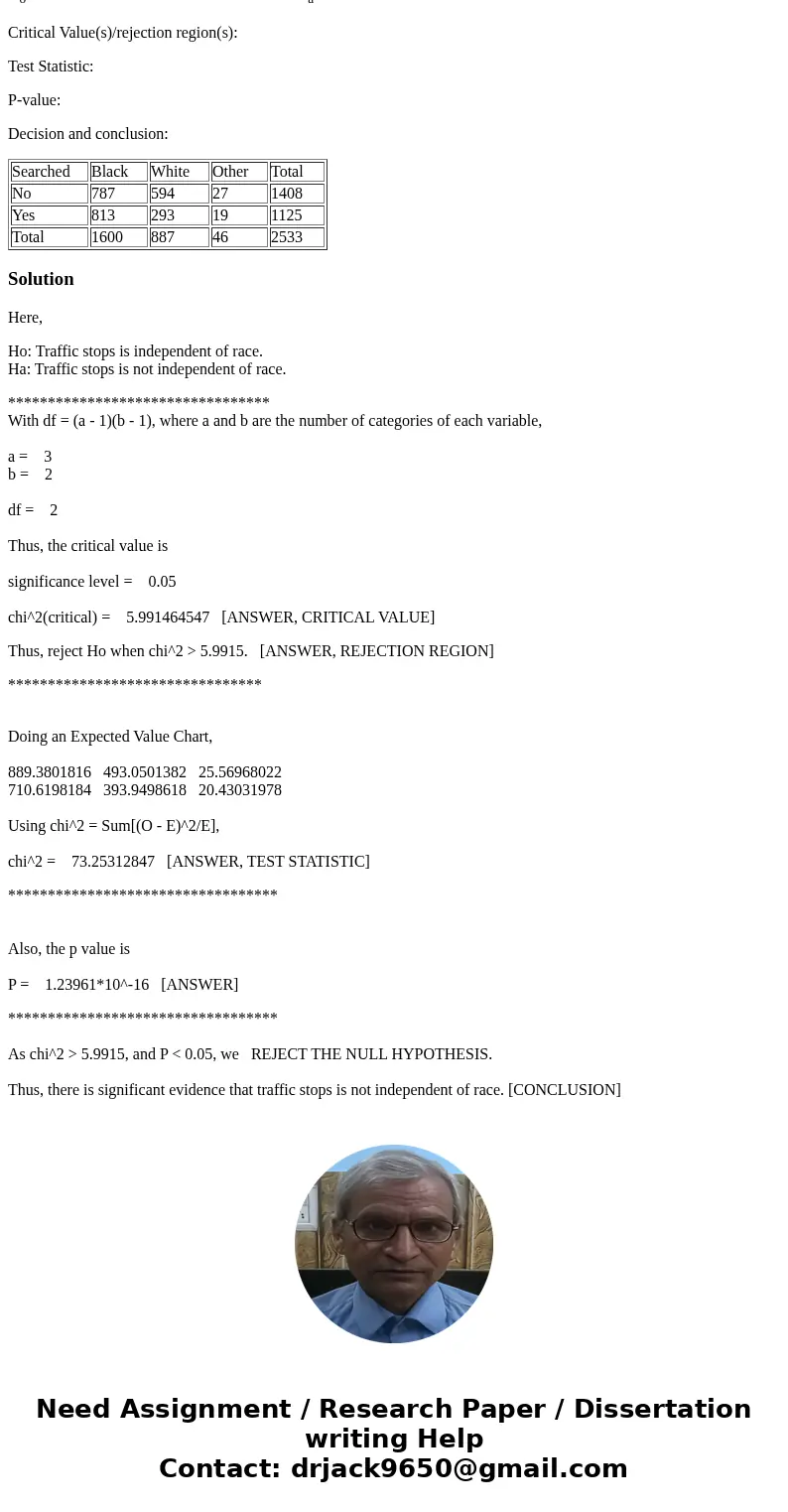 Statistics hypothesis test question? Many states now collect data on traffic stops regarding the race of the driver. With more data in hand attention has turned