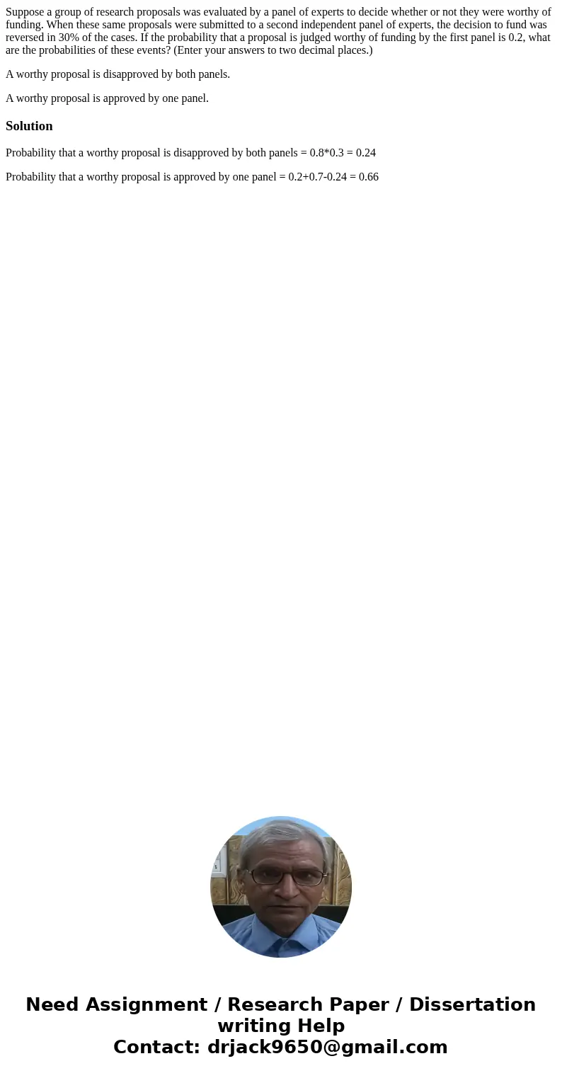 Suppose a group of research proposals was evaluated by a panel of experts to decide whether or not they were worthy of funding. When these same proposals were s Suppose a group of research proposals was evaluated by a panel of experts to decide whether or not they were worthy of funding. When these same proposals were s