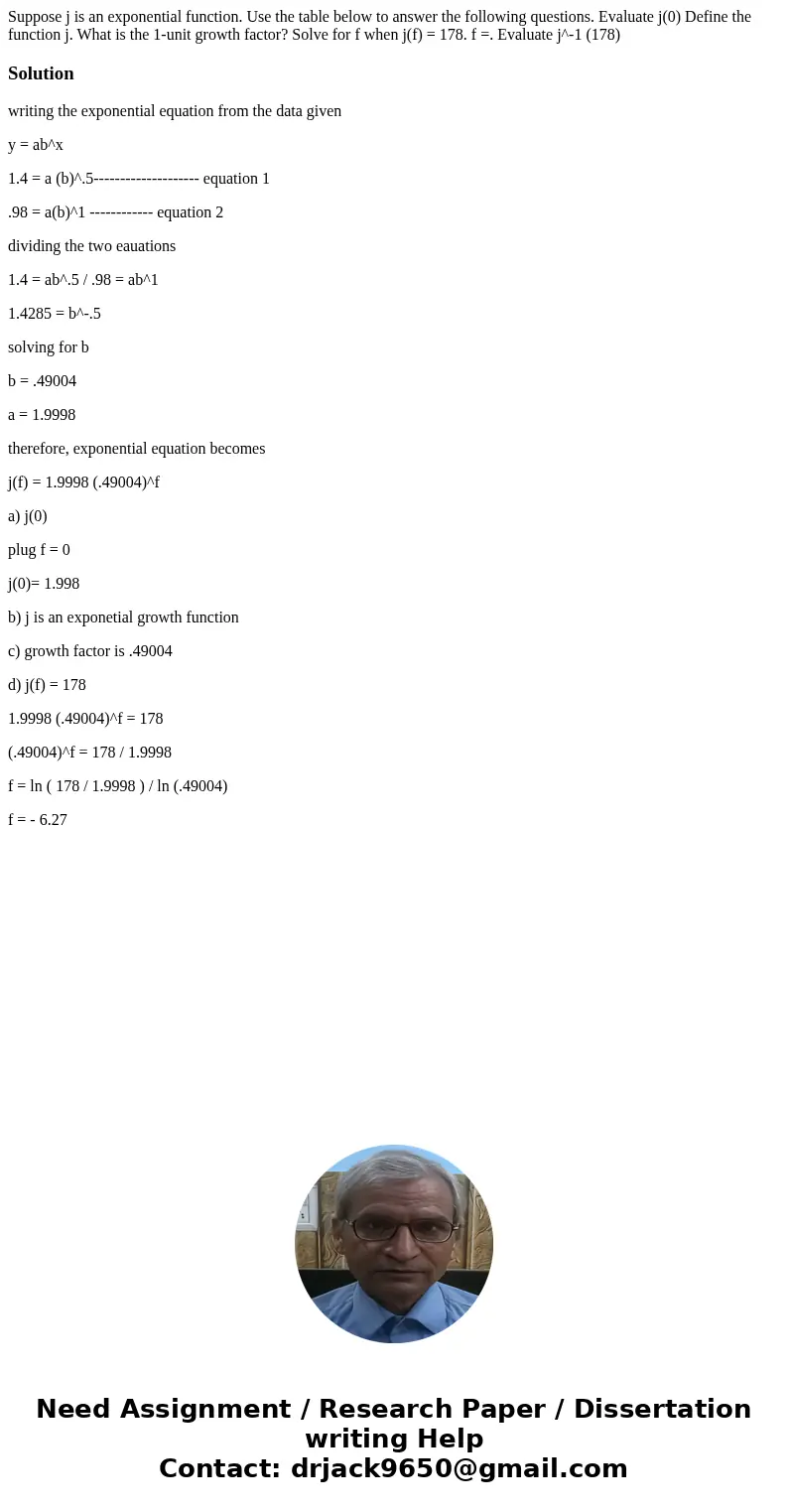  Suppose j is an exponential function. Use the table below to answer the following questions. Evaluate j(0) Define the function j. What is the 1-unit growth fac