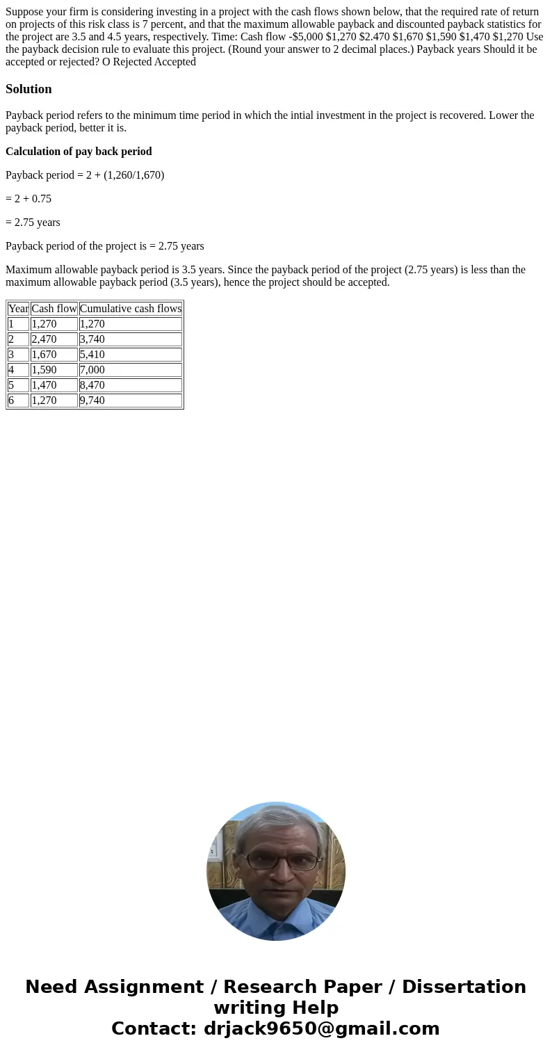 Suppose your firm is considering investing in a project with the cash flows shown below, that the required rate of return on projects of this risk class is 7 p  Suppose your firm is considering investing in a project with the cash flows shown below, that the required rate of return on projects of this risk class is 7 p