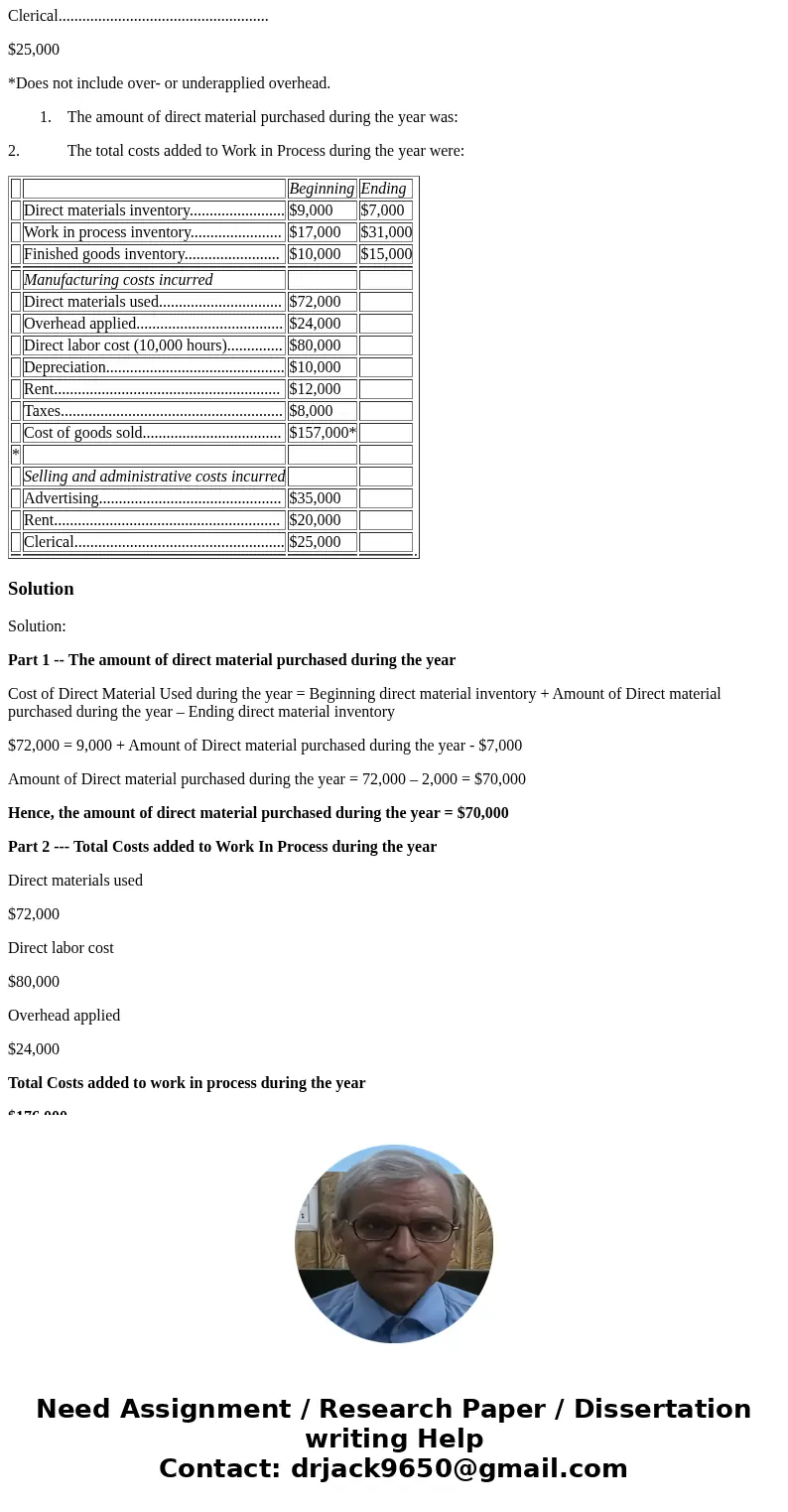 The accounting records of Omar Company contained the following information for last year: Beginning Ending Direct materials inventory........................ $9