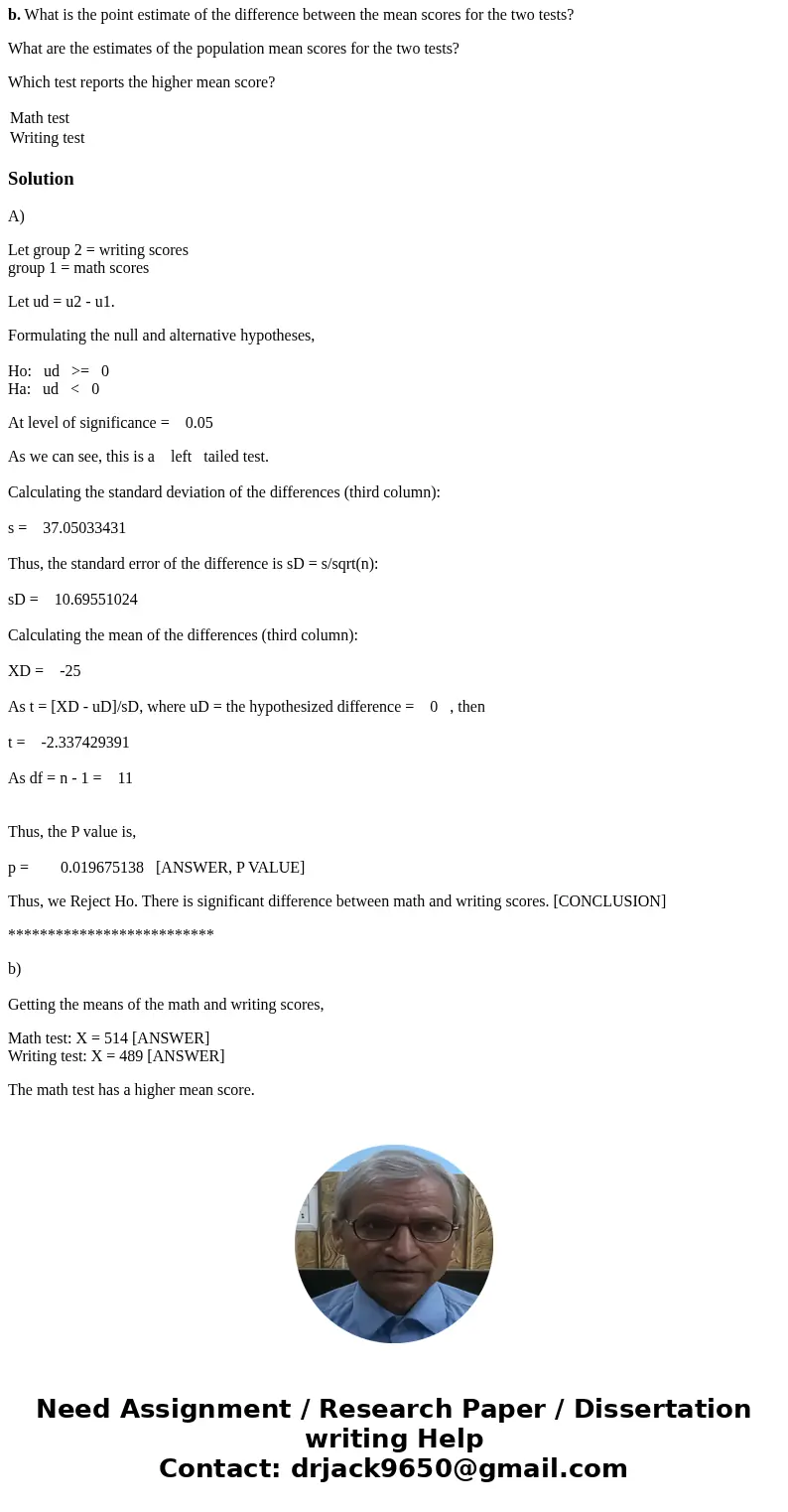 The College Board SAT college entrance exam consists of three parts: math, writing and critical reading (The World Almanac 2012). Sample data showing the math a The College Board SAT college entrance exam consists of three parts: math, writing and critical reading (The World Almanac 2012). Sample data showing the math a