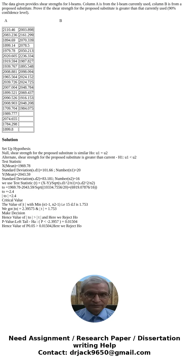The data given provides shear strengths for I-beams. Column A is from the I-beam currently used, column B is from a proposed substitute. Prove if the shear stre The data given provides shear strengths for I-beams. Column A is from the I-beam currently used, column B is from a proposed substitute. Prove if the shear stre