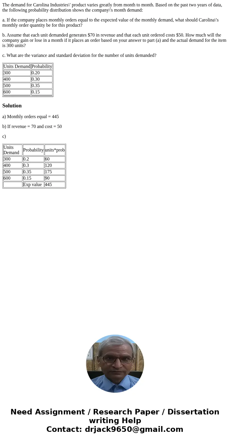 The demand for Carolina Industries\' product varies greatly from month to month. Based on the past two years of data, the following probability distribution sho The demand for Carolina Industries\' product varies greatly from month to month. Based on the past two years of data, the following probability distribution sho