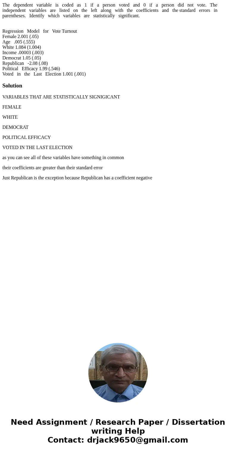 The dependent variable is coded as 1 if a person voted and 0 if a person did not vote. The independent variables are listed on the left along with the coefficie