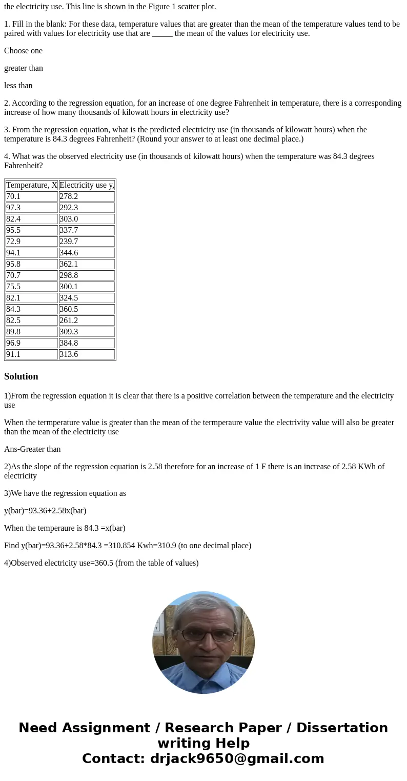 the electricity use. This line is shown in the Figure 1 scatter plot. 1. Fill in the blank: For these data, temperature values that are greater than the mean of the electricity use. This line is shown in the Figure 1 scatter plot. 1. Fill in the blank: For these data, temperature values that are greater than the mean of