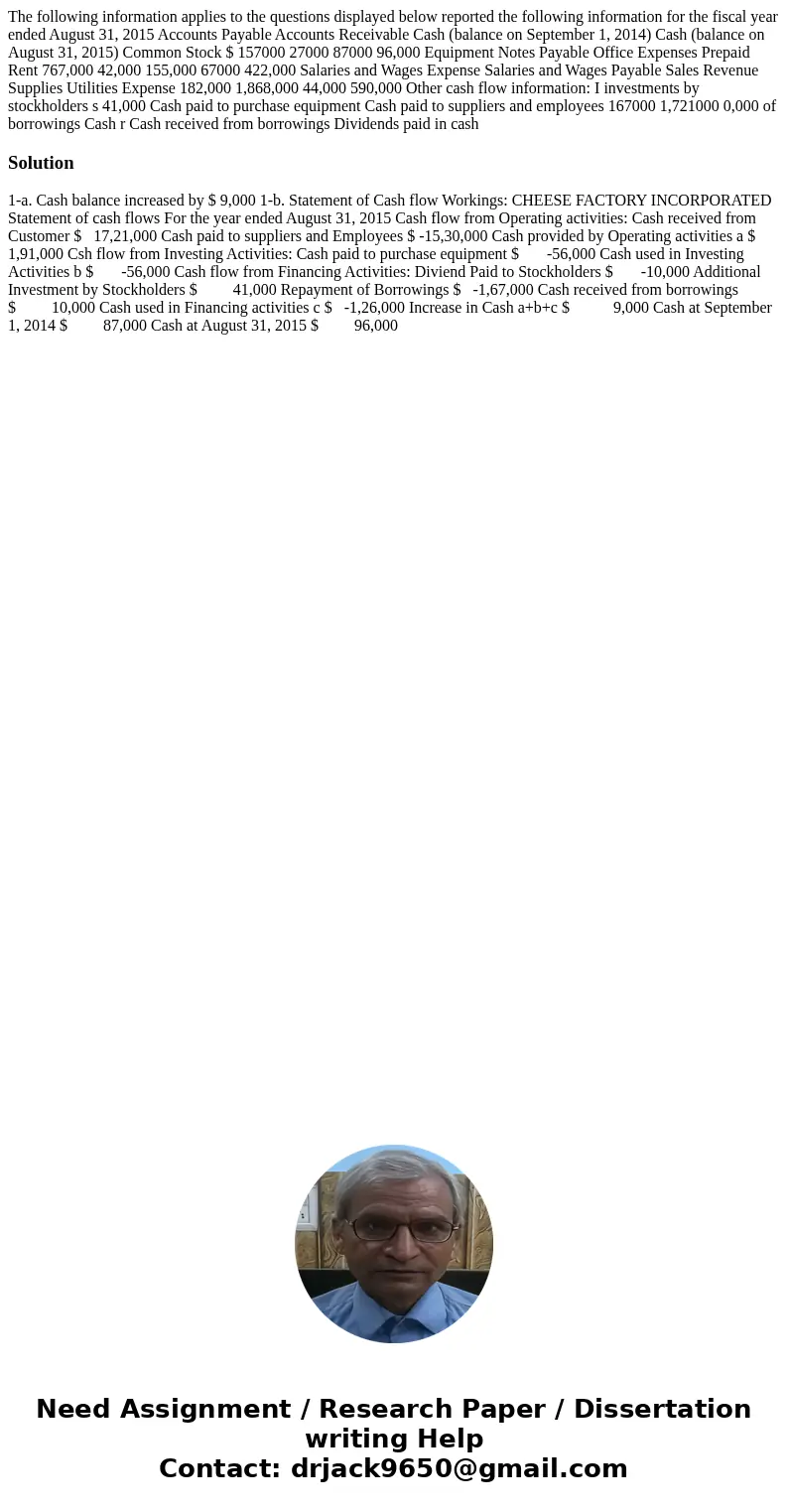 The following information applies to the questions displayed below reported the following information for the fiscal year ended August 31, 2015 Accounts Payabl  The following information applies to the questions displayed below reported the following information for the fiscal year ended August 31, 2015 Accounts Payabl