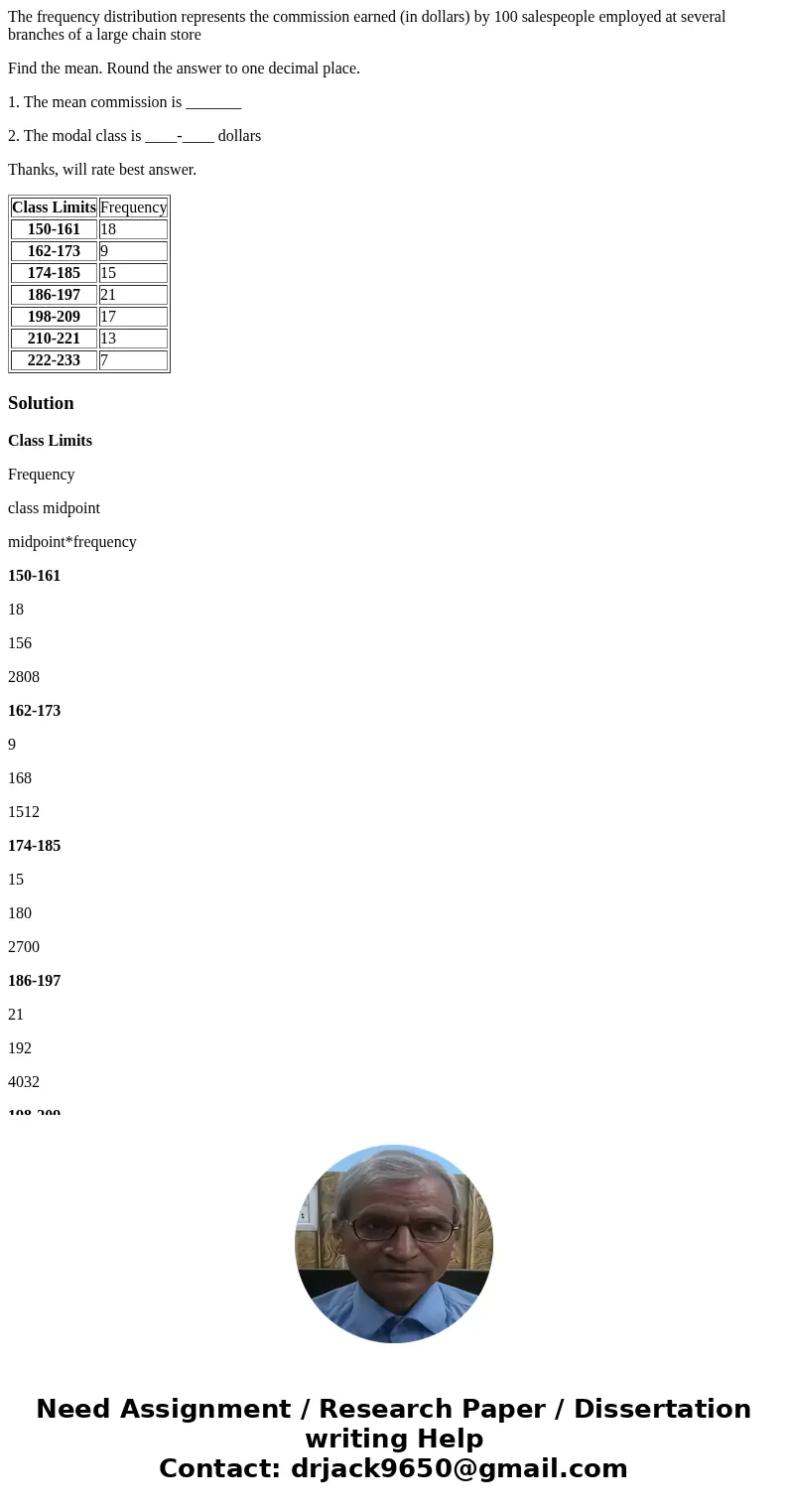 The frequency distribution represents the commission earned (in dollars) by 100 salespeople employed at several branches of a large chain store Find the mean. R The frequency distribution represents the commission earned (in dollars) by 100 salespeople employed at several branches of a large chain store Find the mean. R