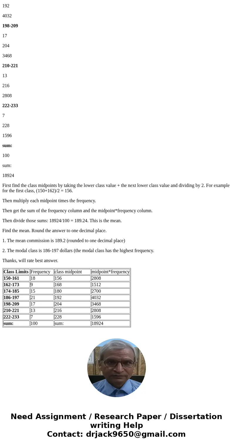 The frequency distribution represents the commission earned (in dollars) by 100 salespeople employed at several branches of a large chain store Find the mean. R The frequency distribution represents the commission earned (in dollars) by 100 salespeople employed at several branches of a large chain store Find the mean. R