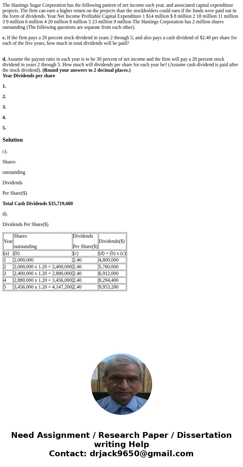 The Hastings Sugar Corporation has the following pattern of net income each year, and associated capital expenditure projects. The firm can earn a higher return The Hastings Sugar Corporation has the following pattern of net income each year, and associated capital expenditure projects. The firm can earn a higher return
