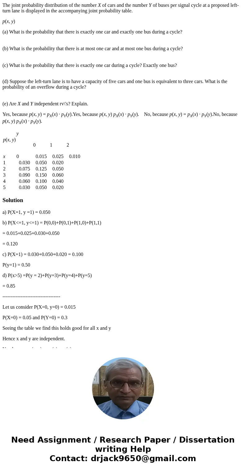 The joint probability distribution of the number X of cars and the number Y of buses per signal cycle at a proposed left-turn lane is displayed in the accompany