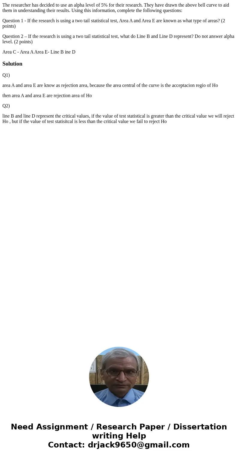 The researcher has decided to use an alpha level of 5% for their research. They have drawn the above bell curve to aid them in understanding their results. Usin The researcher has decided to use an alpha level of 5% for their research. They have drawn the above bell curve to aid them in understanding their results. Usin