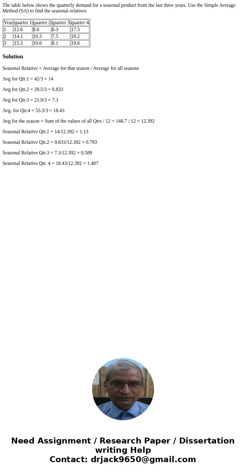 The table below shows the quarterly demand for a seasonal product from the last three years. Use the Simple Average Method (SA) to find the seasonal relatives Y The table below shows the quarterly demand for a seasonal product from the last three years. Use the Simple Average Method (SA) to find the seasonal relatives Y