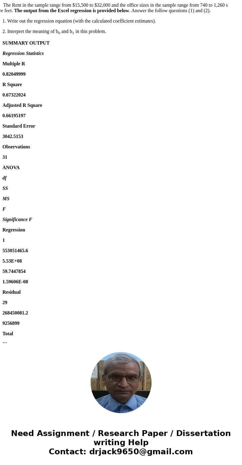 The The Rent in the sample range from $15,500 to $32,000 and the office sizes in the sample range from 740 to 1,260 s Square feet. The output from the Excel re