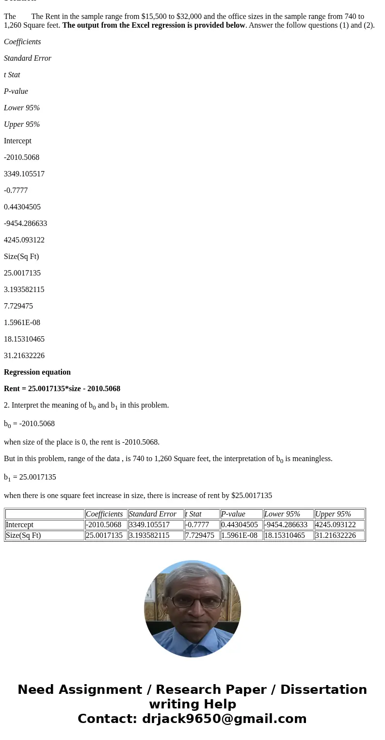  The The Rent in the sample range from $15,500 to $32,000 and the office sizes in the sample range from 740 to 1,260 s Square feet. The output from the Excel re