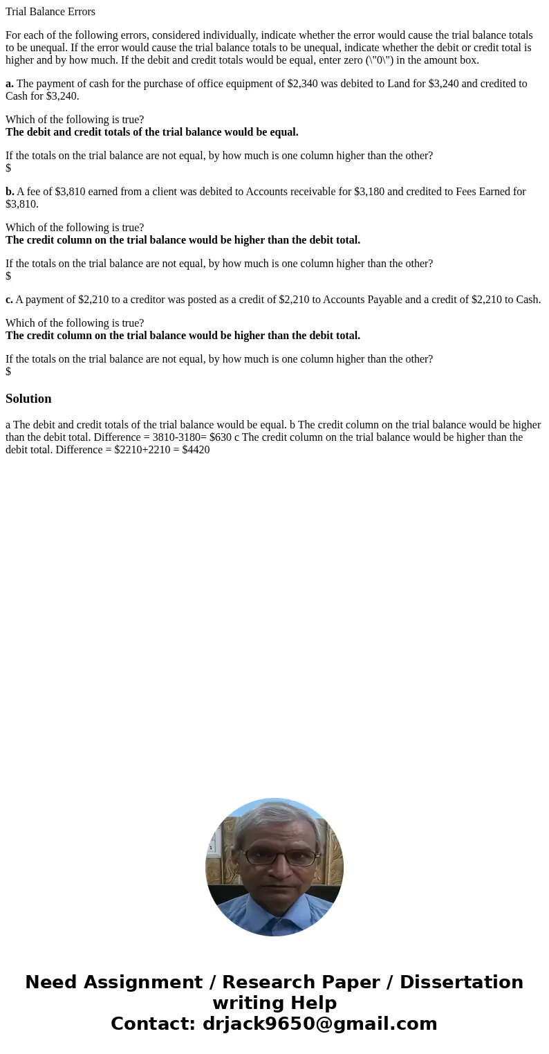 Trial Balance Errors For each of the following errors, considered individually, indicate whether the error would cause the trial balance totals to be unequal. I