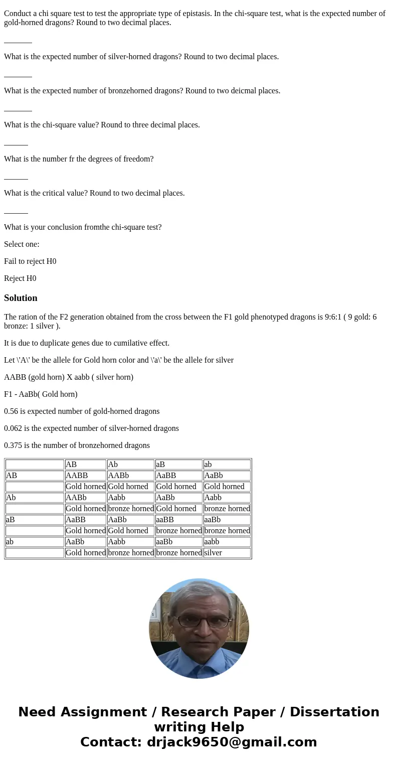 Two autosomal genes controlhorn color in dragons. Pure-breeding gold-horned dragons were mated to pure-breeding silver-horned dragons. All of the F1 were gold. 