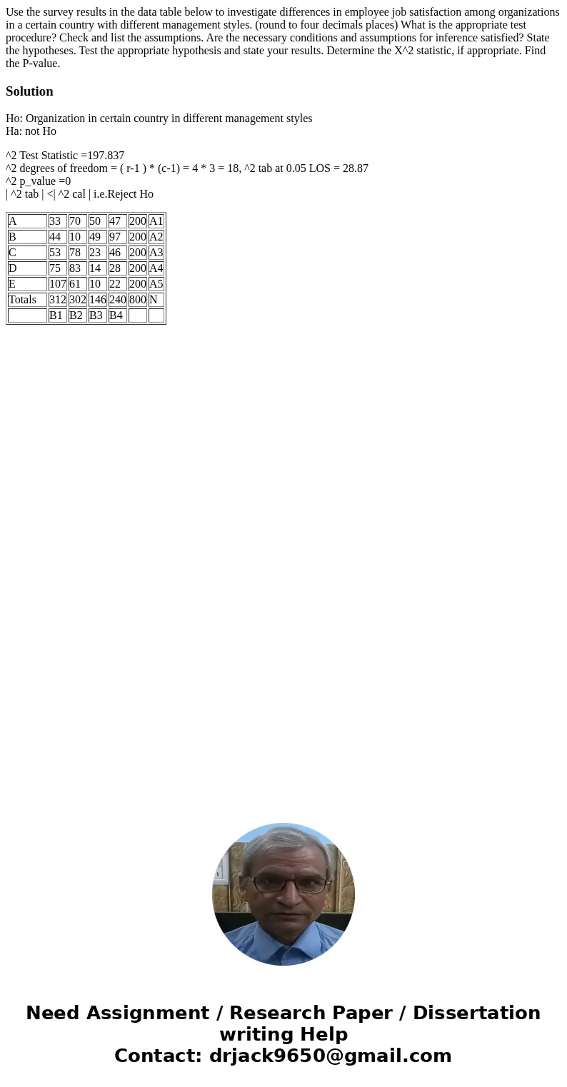 Use the survey results in the data table below to investigate differences in employee job satisfaction among organizations in a certain country with different   Use the survey results in the data table below to investigate differences in employee job satisfaction among organizations in a certain country with different