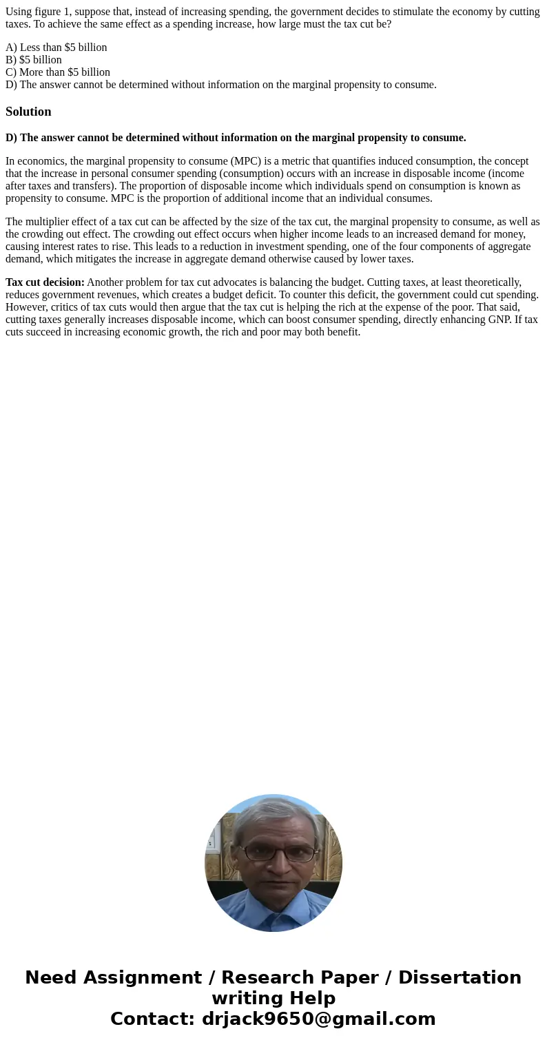 Using figure 1, suppose that, instead of increasing spending, the government decides to stimulate the economy by cutting taxes. To achieve the same effect as a  Using figure 1, suppose that, instead of increasing spending, the government decides to stimulate the economy by cutting taxes. To achieve the same effect as a