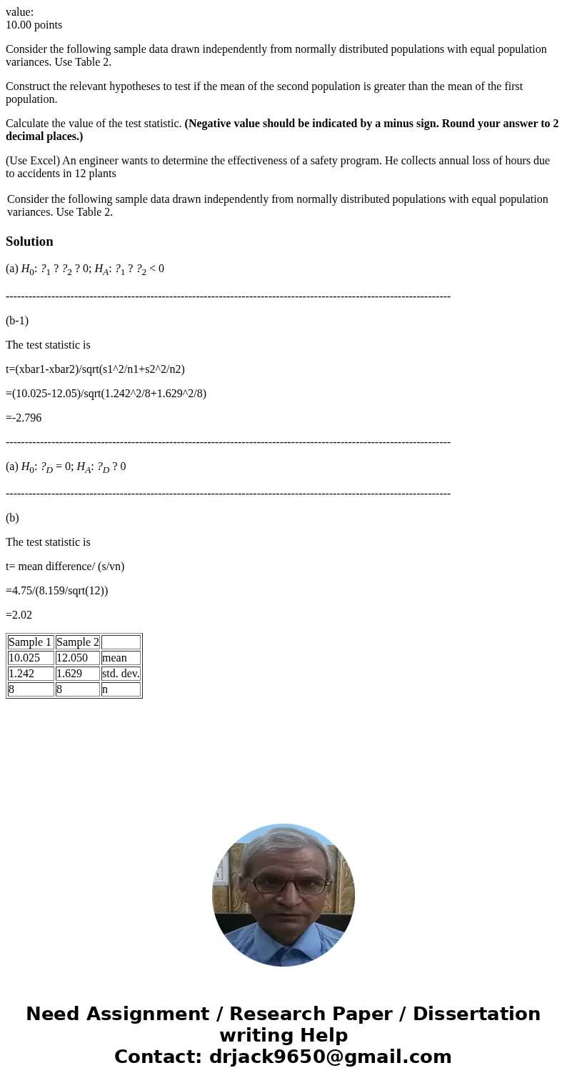 value: 10.00 points Consider the following sample data drawn independently from normally distributed populations with equal population variances. Use Table 2. C