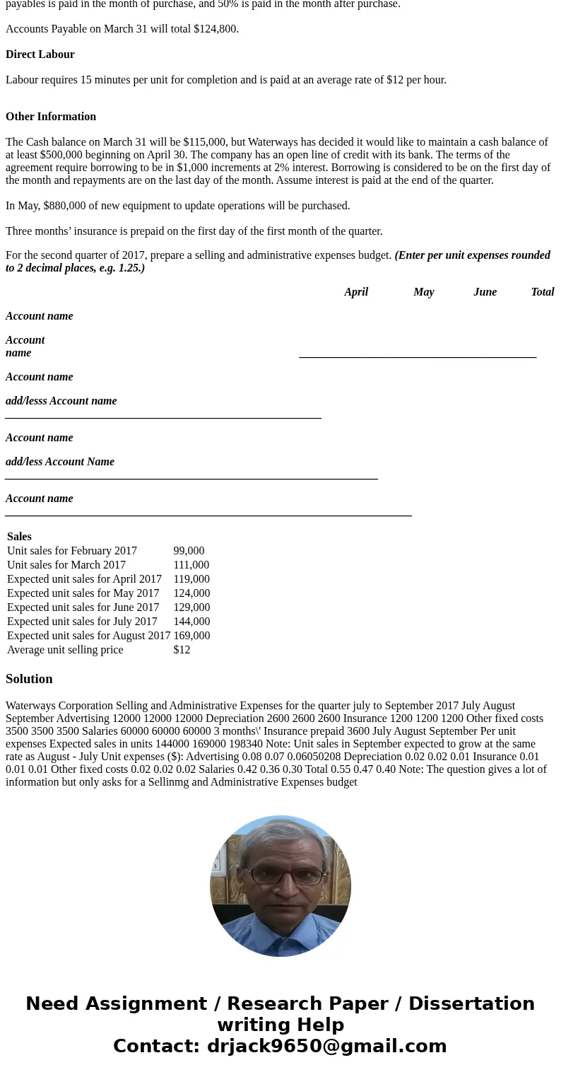 Waterways Continuing Problem-10 (Part Level Submission) Waterways Corporation has recently acquired a small manufacturing operation in British Columbia that pro Waterways Continuing Problem-10 (Part Level Submission) Waterways Corporation has recently acquired a small manufacturing operation in British Columbia that pro
