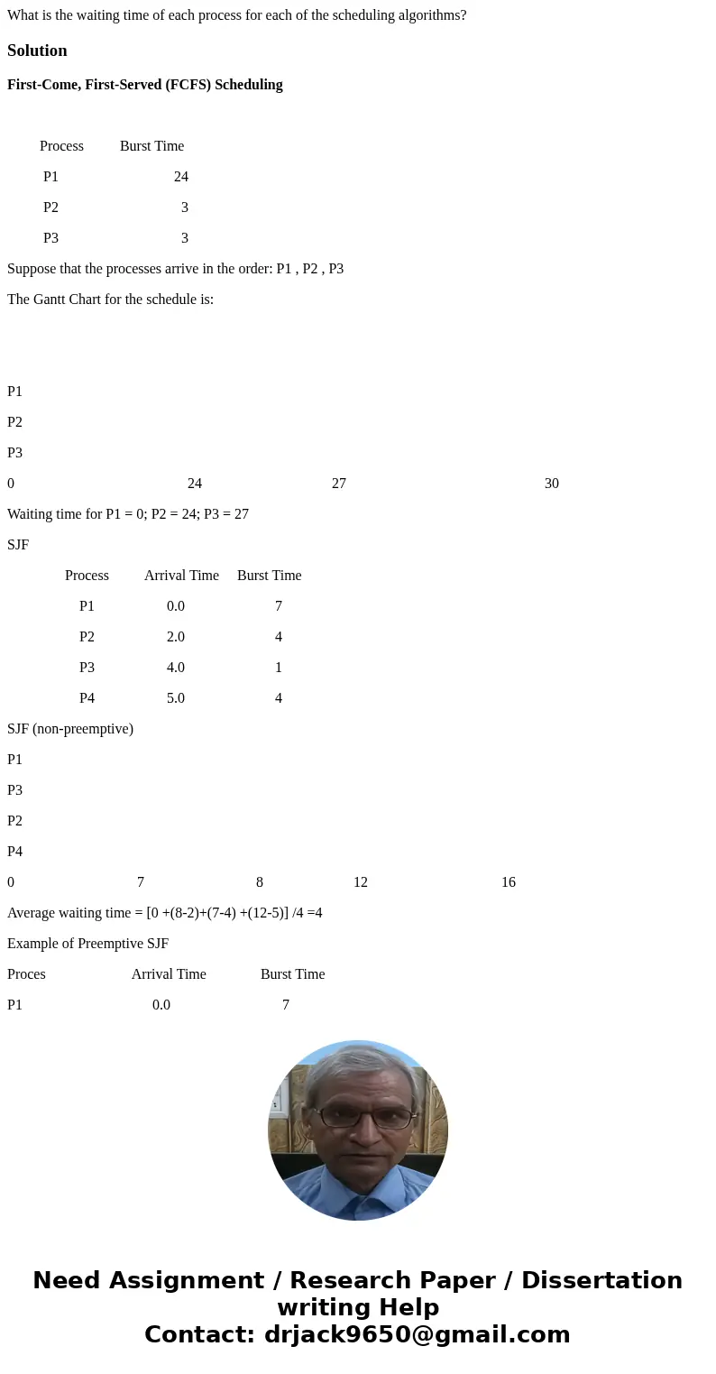 What is the waiting time of each process for each of the scheduling algorithms? SolutionFirst-Come, First-Served (FCFS) Scheduling Process Burst Time P1 24 P2   What is the waiting time of each process for each of the scheduling algorithms? SolutionFirst-Come, First-Served (FCFS) Scheduling Process Burst Time P1 24 P2