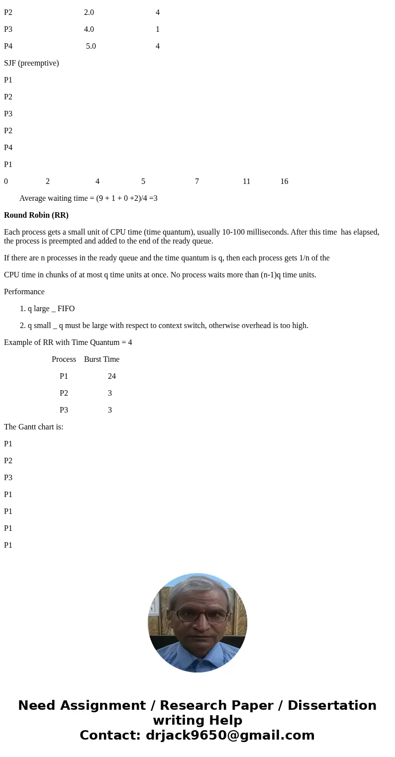 What is the waiting time of each process for each of the scheduling algorithms? SolutionFirst-Come, First-Served (FCFS) Scheduling Process Burst Time P1 24 P2   What is the waiting time of each process for each of the scheduling algorithms? SolutionFirst-Come, First-Served (FCFS) Scheduling Process Burst Time P1 24 P2
