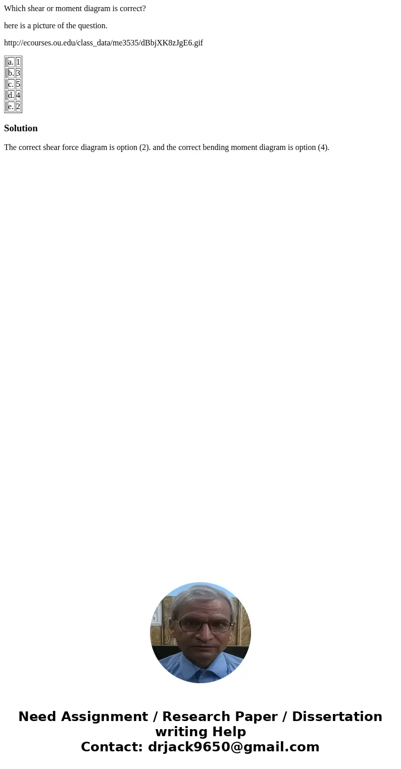 Which shear or moment diagram is correct? here is a picture of the question. http://ecourses.ou.edu/class_data/me3535/dBbjXK8zJgE6.gif a. 1 b. 3 c. 5 d. 4 e. 2  Which shear or moment diagram is correct? here is a picture of the question. http://ecourses.ou.edu/class_data/me3535/dBbjXK8zJgE6.gif a. 1 b. 3 c. 5 d. 4 e. 2