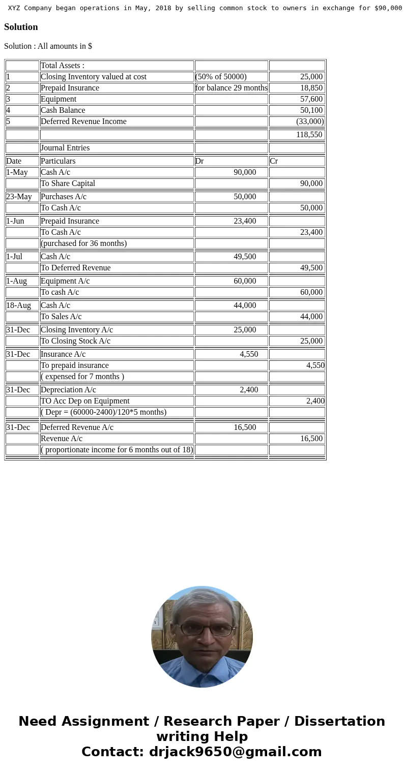  XYZ Company began operations in May, 2018 by selling common stock to owners in exchange for $90,000 cash. During 2018, ABC Company entered into the following t