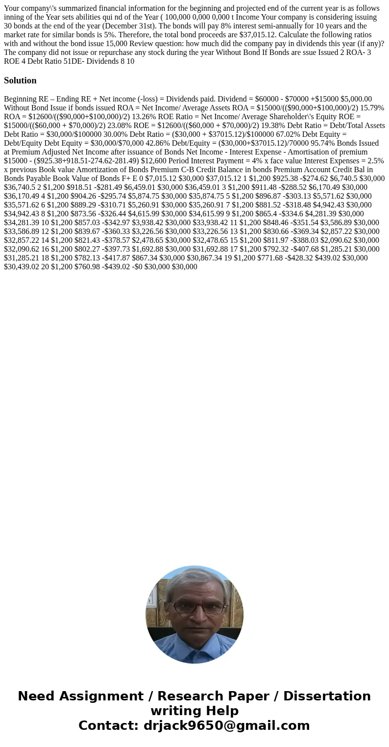 Your company\'s summarized financial information for the beginning and projected end of the current year is as follows inning of the Year sets abilities qui nd  Your company\'s summarized financial information for the beginning and projected end of the current year is as follows inning of the Year sets abilities qui nd