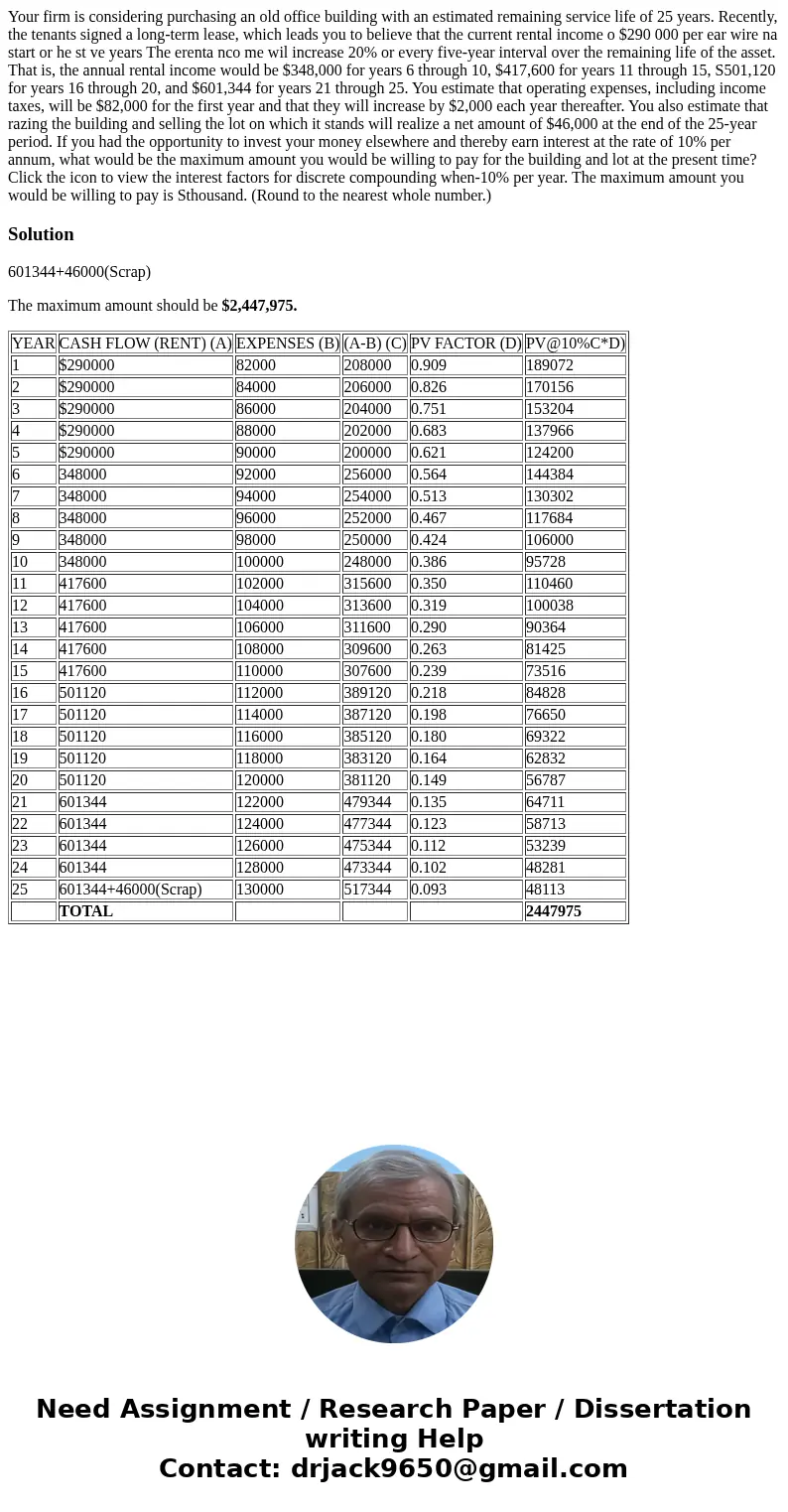 Your firm is considering purchasing an old office building with an estimated remaining service life of 25 years. Recently, the tenants signed a long-term lease  Your firm is considering purchasing an old office building with an estimated remaining service life of 25 years. Recently, the tenants signed a long-term lease