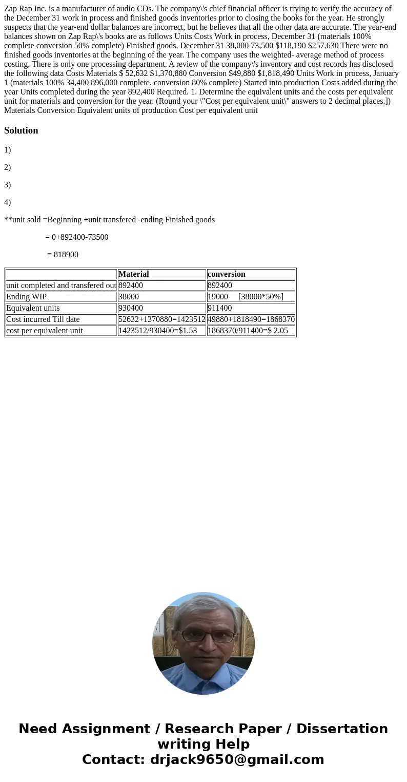 Zap Rap Inc. is a manufacturer of audio CDs. The company\'s chief financial officer is trying to verify the accuracy of the December 31 work in process and fin  Zap Rap Inc. is a manufacturer of audio CDs. The company\'s chief financial officer is trying to verify the accuracy of the December 31 work in process and fin