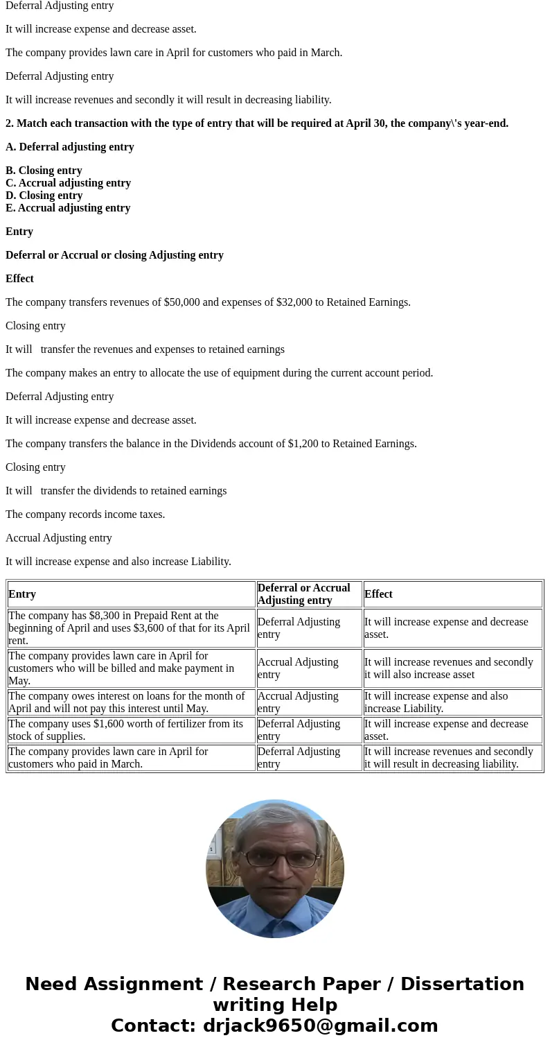 1. Match each transaction with the type of entry that will be required at April 30, the company\'s year-end. A. Deferral Adjusting entry B. Accrual Adjusting en 1. Match each transaction with the type of entry that will be required at April 30, the company\'s year-end. A. Deferral Adjusting entry B. Accrual Adjusting en