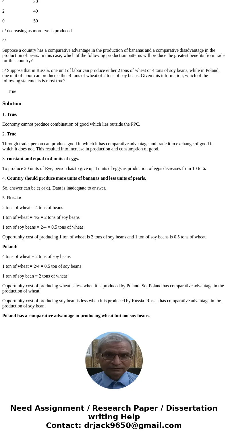 1/ The economy that operates above (outside of) its production possibility curve is less efficient than it would be if it were operating on its production possi 1/ The economy that operates above (outside of) its production possibility curve is less efficient than it would be if it were operating on its production possi