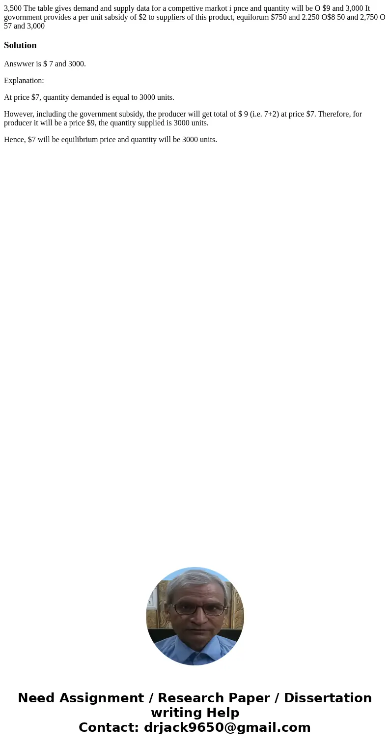 3,500 The table gives demand and supply data for a compettive markot i pnce and quantity will be O $9 and 3,000 It govornment provides a per unit sabsidy of $2  3,500 The table gives demand and supply data for a compettive markot i pnce and quantity will be O $9 and 3,000 It govornment provides a per unit sabsidy of $2
