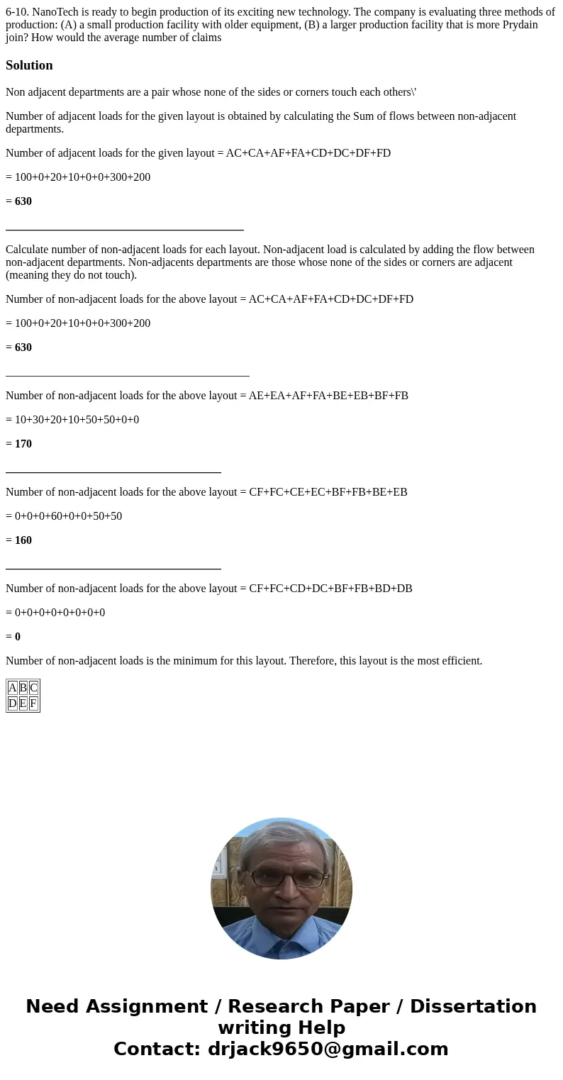 6-10. NanoTech is ready to begin production of its exciting new technology. The company is evaluating three methods of production: (A) a small production facil  6-10. NanoTech is ready to begin production of its exciting new technology. The company is evaluating three methods of production: (A) a small production facil