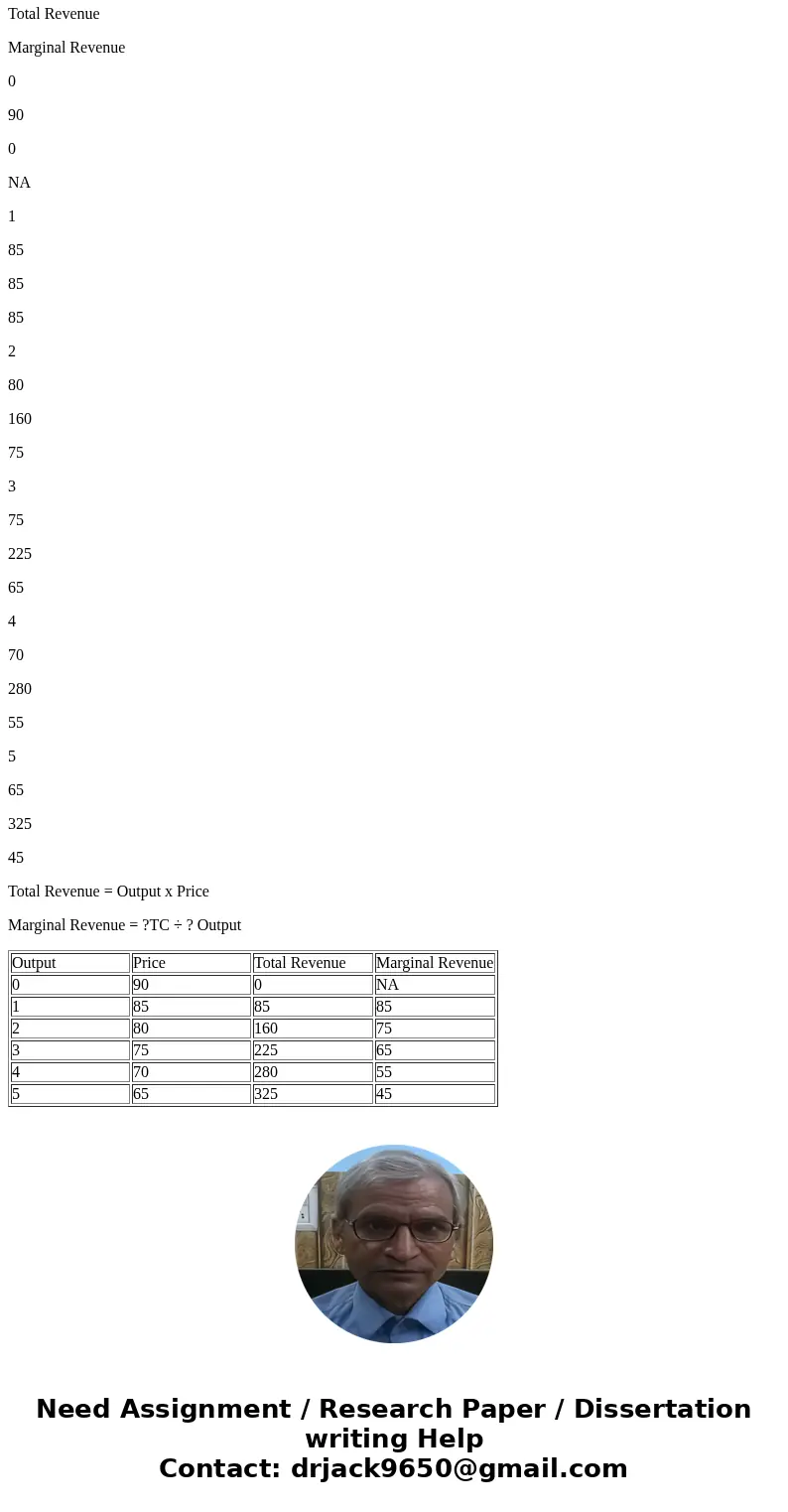 9 course: E × TIL 2018-Mic . T 1 Lecture 10 suppose > Q chapter1 2 x Economic x· 5 ULay4 ? ?Course Ho × @ Do Home × ? 50 This ls ? Suppose A × ? 5uppose sup  9 course: E × TIL 2018-Mic . T 1 Lecture 10 suppose > Q chapter1 2 x Economic x· 5 ULay4 ? ?Course Ho × @ Do Home × ? 50 This ls ? Suppose A × ? 5uppose sup